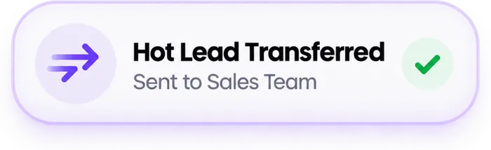 Hot lead transferred to the sales team