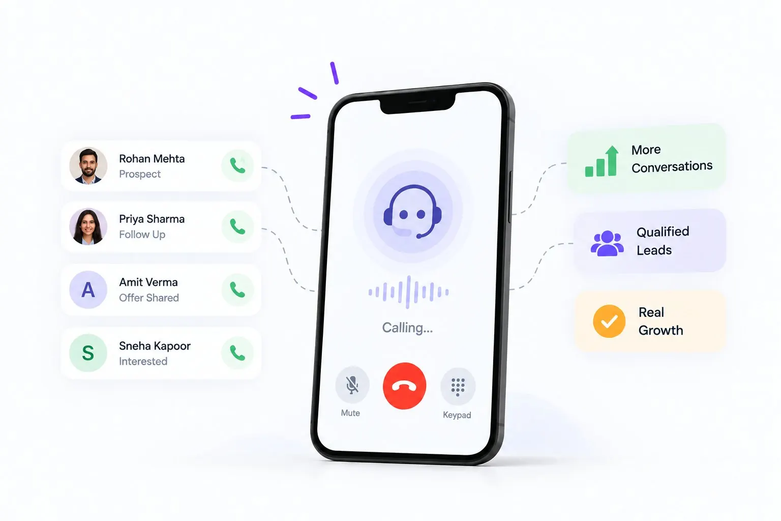 Outbound AI Calling